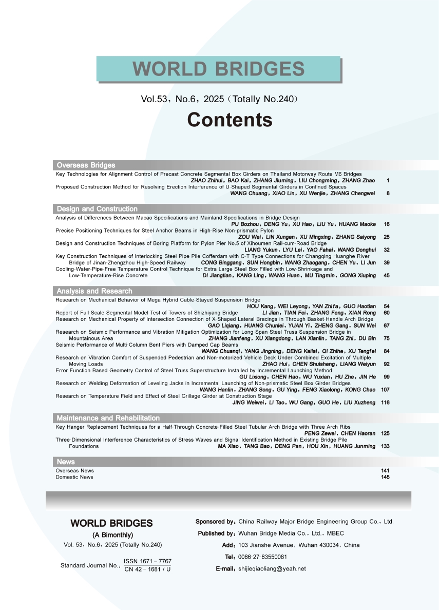 世界橋梁2025-06-目(mu)錄_頁(yè)面_2